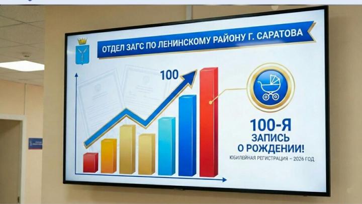 Юбилейной новорождённой в Саратове стала девочка, у которой уже есть три сестры с именами на одну букву