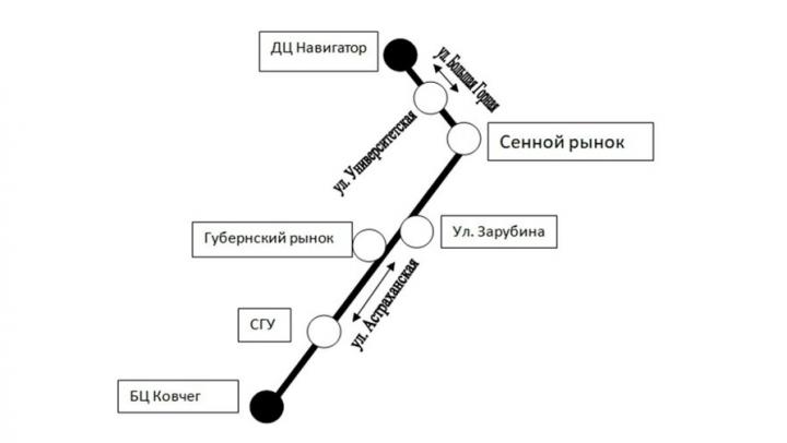 В Саратове автобусы № 9Б изменили маршрут
