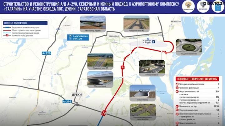 В Саратовской области построят новую дорогу до аэропорта Гагарин и авиатерминал в Балаково