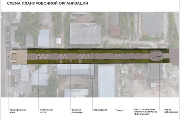 В Саратове проектируют спуск от Триумфальной арки до набережной