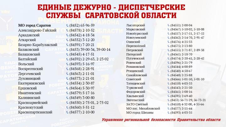 Жителям Саратовской области напомнили о мерах безопасности в случае угрозы атаки БПЛА