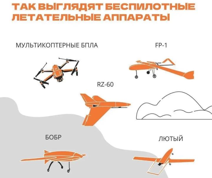 Штраф и блокировка: что грозит саратовцам за публикацию видео с БПЛА  